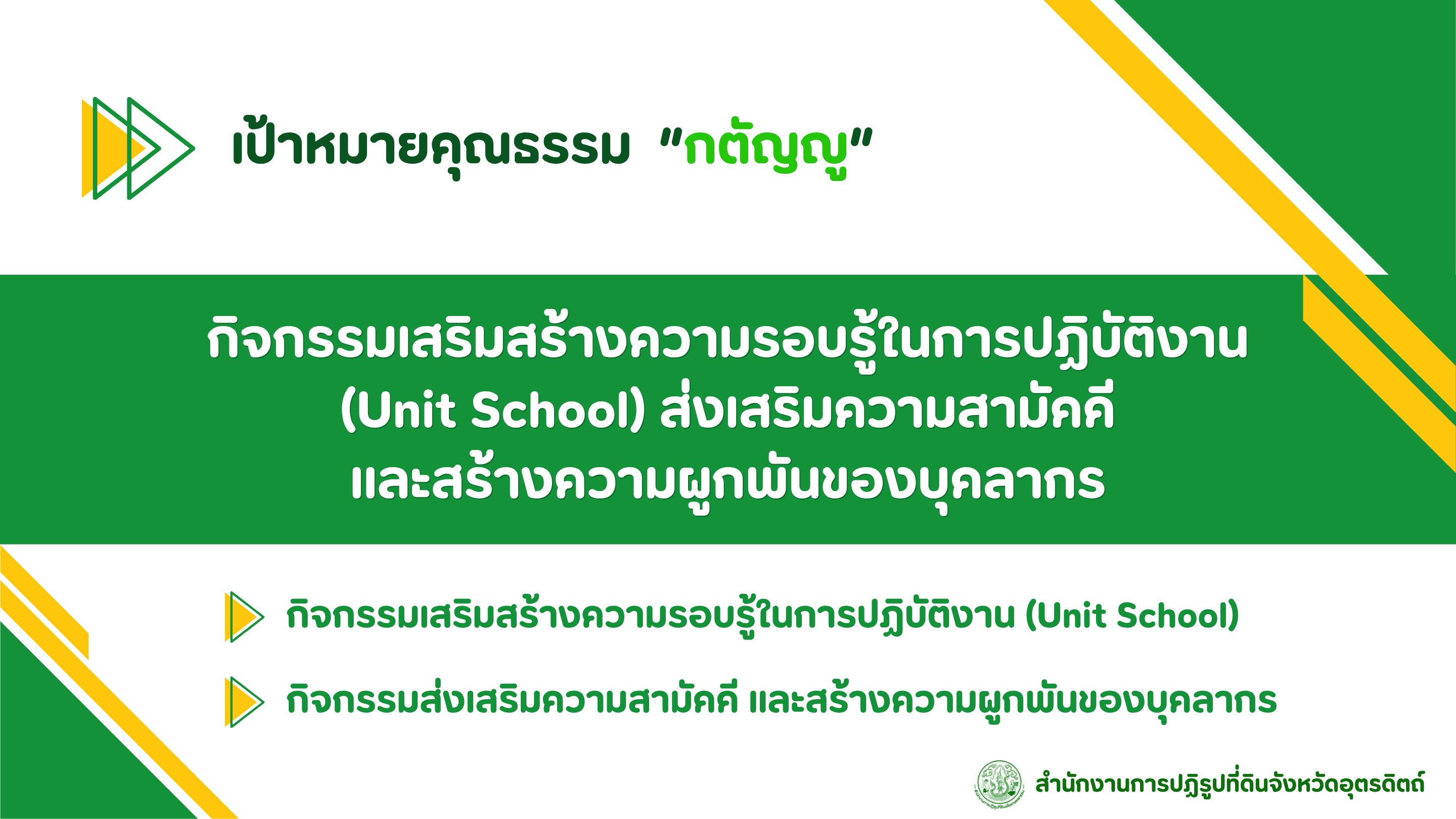 title - ผลสำเร็จการดำเนินงานการประเมินองค์กรคุณธรรม ปีงบประมาณ พ.ศ. 2569 ส.ป.ก.อุตรดิตถ์
